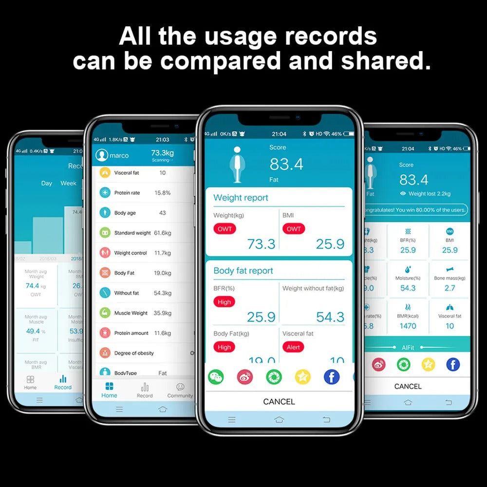 Multifunkcionalna pametna bluetooth vaga