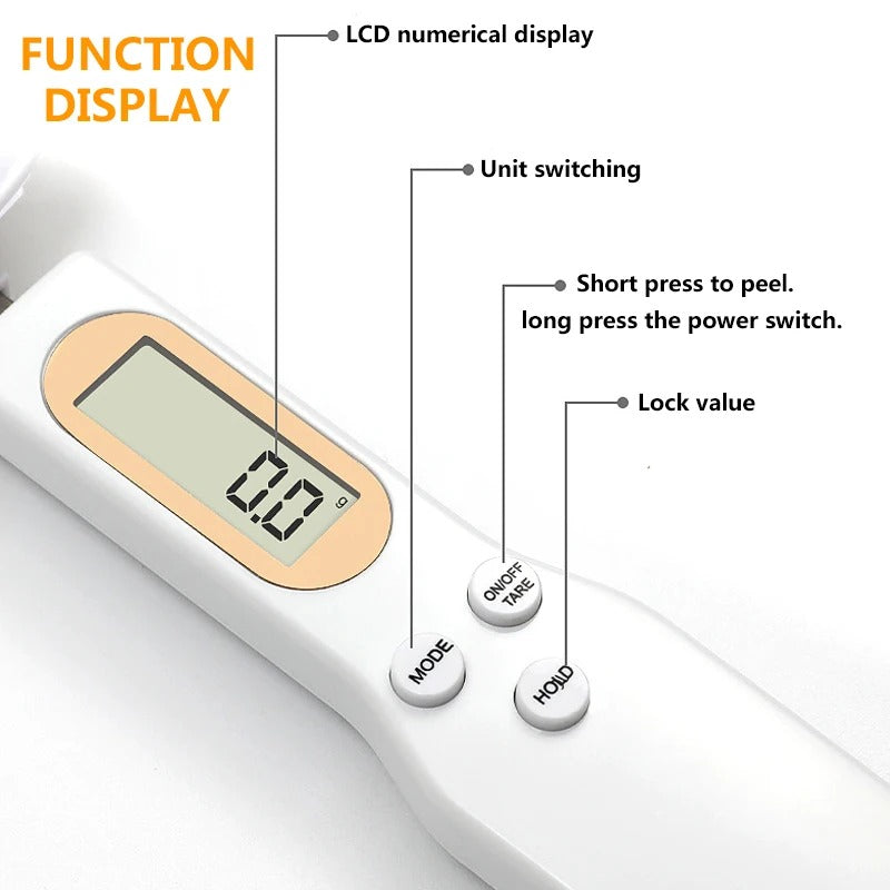 Digitalna kašičica za merenje
