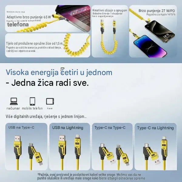 4 u 1 Uvlačivi Kabl za Brzo Punjenje – 65W