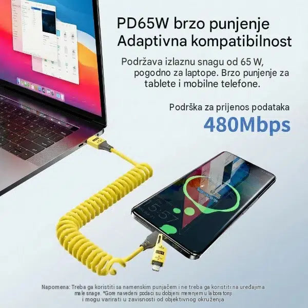 4 u 1 Uvlačivi Kabl za Brzo Punjenje – 65W
